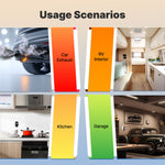 MOES  3-in-1 Plug-in CO Detector Display with Temperature & Humidity Sensor Built-in Alarm Sound Warning for Home Security Plug and Play
