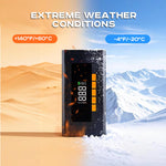 1500A 12V Jump Starter With Air Compressor 150PSI Portable Power Bank Tire Inflator N10 Car Battery Booster Pack With 500 Lumens LED Light Smart Clamp