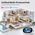 MOES TPL05-T1 5-inch Smart Home WiFi Center Control Panel AI IR Remote Zigbe Gateway bluetooth Mesh Built-in Alexa Speaker Touch Screen Security Hub Universal Controller