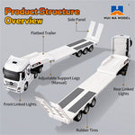Huina Toys 9901 1/64 2.4G 12CH RC Car Flatbed Tractor Trailer Truck Cool LED Light Full Proportional Two Speed Remote Control RTR Vehicle Models Toys