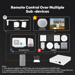 Moes Matter Smart Zigbe Home Bridge Matter Wired Gateway Hub Support Voice Control Via Alexa Google Siri Homekit Smartthings