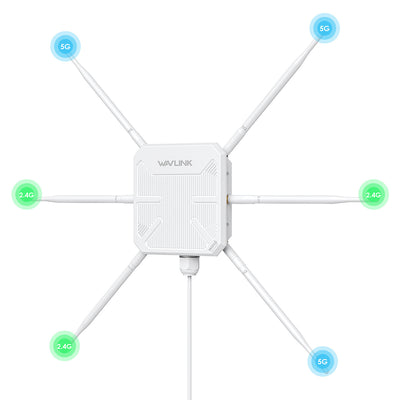 LinkMejor AX3000 WiFi6 Outdoor Router High Power Long Range Access Point Dual Band 2.4G+5G WiFi Mesh Extender Booster with PoE IP67 Weatherproof Wi-Fi Repeater with 6 Antennas