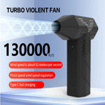High-Speed Turbofan Cordless Air Blower 130,000RPM 7500mAh Peak Battery 3 Speed Adjustable Portable Vacuum USB Charging for Car and Home