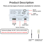 Tuya WiFi Smart Switch Temperature Humidity Dry Contact 10A AC85-265V DC7-32V App Remote Real-Time Monitoring Timer Schedule Smart Home Automation Voice Control with Alexa Google Assistant