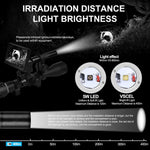 LinkMejor W3 5W LED 850nm 940nm Vcsel Infrared Flashlight IR Torch Zoomable Infrared Illuminator for Night Vision Scope Lights
