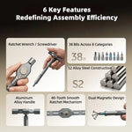 LinkMejor RS1 PLUS 38-in-1 Ratchet Screwdriver Kit Magnetic T-Handle Precision Tool Set with S2 Steel Bits