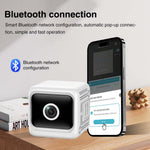 1080p HD Mini Smart Security Camera 130° Wide Angle Infrared Night Vision Wireless WiFi AI Motion Detect 1600mAh Battery Mini Cameras