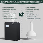 Bluetooth Smart Scent Diffuser Hotel Air Freshener Scent Diffuser Cover 300mL for Home Scent Dispenser Electronic Scent 300-400m³ Coverage