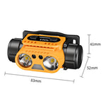 LinkMejor 1500 Lumens Powerful LED Rechargeable Headlamp Rotating Aluminum Waterproof LED Head Flashlight for Outdoor,Camping,Fishing