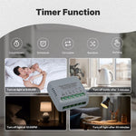 MOES Tuya WiFi/Zigbee3.0 Mini DIY Smart Switch Module 3/4Gang Timer Home Automation Voice Control with Alexa Google Assistant Smart Life APP