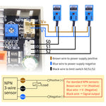Sinilink XY-SMD4 Stepper Motor Controller 10V-30V 4A Single Axis TTL Serial High Precision Microstepping for 42 57 Stepper Motors Forward and Reverse Control Driver Angle Speed PLC Serial Communication