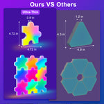 [EU Direct] Elfeland 9Pack RGBIC Puzzle Quantum Light Panels DIY Splicing Wall Lights with Music Sync APP & Remote Control Gaming Atmosphere Lamp