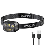 Bikight Smart Body Motion Sensor Portable Mini LED Headlamp USB Rechargeable Outdoor Camping Light Powerful Headlight Head Lamps