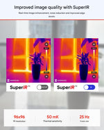 P09 Phone Thermal Imager for Android Apple -20°C to 400°C Portable Infrared Thermal Imager Camera 96x96 Resolution IP40
