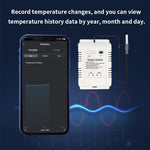 20A Smart WiFi Temperature Humidity Monitoring Switch TYTHE-D1 with Remote Control Real-Time Monitoring Comprehensive Record Keeping AC 85-250V High Current Compatibility Ideal for Smart Home Automation