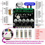 LinkMejor ODESC V4.2 Single Drive High Current High Precision Brushless Servo Motor Controller Based On ODrive3.6 Upgrade, Software Configuration Compatible With Odrivetool FOC BLDC RC Car Parts