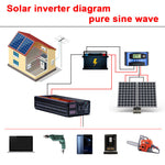 Easun Power 5000W Pure Sine Wave Solar Power Inverter DC 12V 24V AC 220V Portable Power Bank Converter Car Micro Inverter