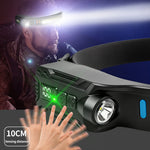 Bikight LED Headlamp Rechargeable Motion Sensor Head Light with USB-C Charging IPX4 Waterproof for Camping, Hiking, Fishing, Running & Repair Work