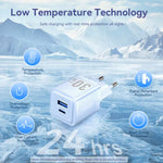 [GaN Tech] Vention FEQ 30W 2-Port USB PD Charger USB-A+USB-C PD3.0 QC3.0 PPS FCP AFC Apple2.4A Fast Charging Wall Charger Adapter EU Plug for iPhone 16 15 14 Pro Max for Samsung Galaxy Z Flip6 for Huawei Mate XT for Xiaomi MIX Fold4
