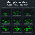 Head Up Display for Car Large Screen Digital GPS Speedometer 5.5-Inch Car Hud Head-Up Display Speeding Alarm