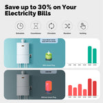 MOES Tuya WiFi Smart Plug 16A EU Socket Outdoor Waterproof Smart Outlet with Energy Monitor Voice Control with Alexa Google Home Smart Life APP