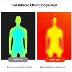 28 Zone Heated Vest Adjustable Temperature Warm Heating Vest Winter Outdoor Body Warmer