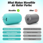 WaveRite 100x60cm AirBlock Inflatable Gymnastics Mat Gym Block Tumbling Block Training Block Training Mat Sports Block Gym Block with Pump