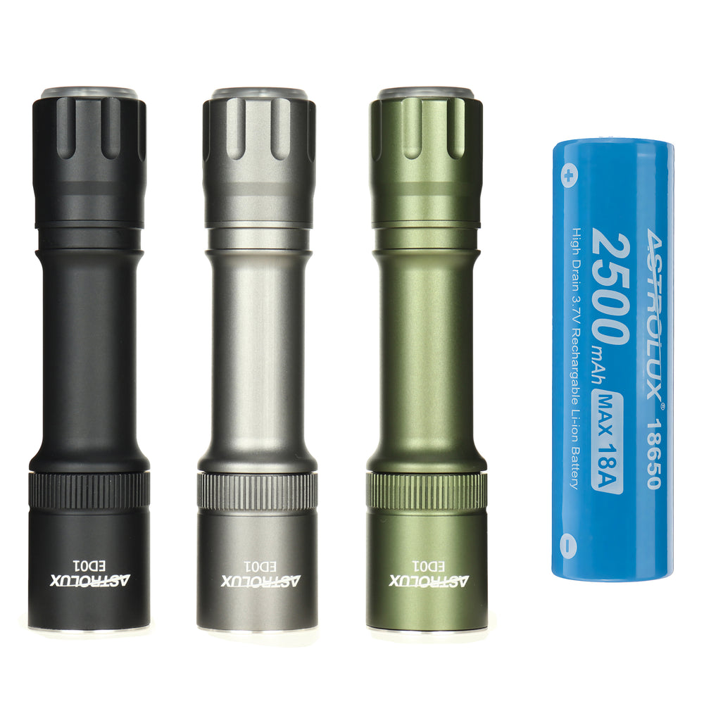 Astrolux® ED01 175° Floodlight Flashlight With 18650 Battery 1287LM 451M Long Range RGB AUX Light Design TYPE-C Fast Charging Power by 18650/ 18350 Battery LED Light EDC Torch with Two-way Clip