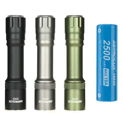 Astrolux® ED01 175° Floodlight Flashlight With 18650 Battery 1287LM 451M Long Range RGB AUX Light Design TYPE-C Fast Charging Power by 18650/ 18350 Battery LED Light EDC Torch with Two-way Clip