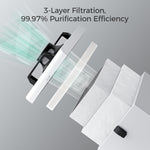 iKier D4 Smoke Air Purifier with 3-Layer Filtration for Laser Engravers Brushless Motor for Quiet Operation