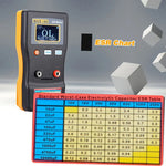 MESR-100 ESR Multimeter Capacitance Ohm Meter 100kHz 0.001 to 100.0Ω Auto-Ranging In-Circuit Testing High Precision Battery or USB Powered