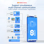 LinkMejor Smart BMS Active Balance WiFi BMS Built-in bluetooth+RS485+CAN 4S-24S 40A/60A/80A/100A Lifepo4 Li-ion CANBUS BMS for Lithium Battery
