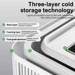 Comfook 120W/150W Portable Mini Ice Maker 8/12 Solid Ice Cubes Fast Ice Making Compact Household Countertop Ice Maker for Home Office Camping Vehicle Use