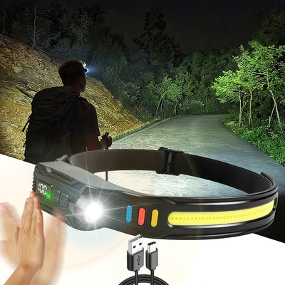 Bikight LED Headlamp Rechargeable Motion Sensor Head Light with USB-C Charging IPX4 Waterproof for Camping, Hiking, Fishing, Running & Repair Work