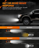 LinkMejor F1 Pair 4W 380LM Car LED Headlight Blubs 6000K Cool White IP67 Waterproof LED Fog Light Bulbs