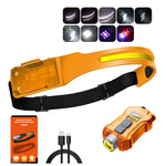 Bikight LED COB Sensor Headlamp with Tail Magnet UV Light USB C Rechargable Head Flashlight Headlight LED COB Work Light