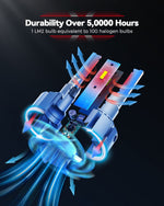 LinkMejor LM2 2PCS 16000LM Car LED Headlight Bulbs Hi / Low Beam 13,000 RPM Turbo Fan 6500K LED Front Head Lamp for 99% of Vehicles