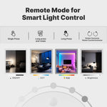 MOES Tuya Zigbe Smart Scene Switch Rotary Button Wireless Remote Control Light RGB Dimmable Adjustable 5 Actions Home Scenarios