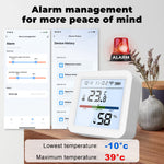 Smart Wifi bluetooth/Zigbe Temperature Humidity Sensor with Backlight Real-Time Monitoring High Accuracy Adjustable Stand Compatible with Tuya Smart Smart Life Amazon Alexa Google Home