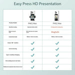 KingMa PH02 Max Magnetic Selfie Live Streaming Vlog Display Screen 2.4G Wireless Connect Suitable for iPhone
