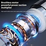 LinkMejor Brushless 100W Cordless Handheld Vacuum Cleaner Suction & Air Blow Dual-Purpose Small Mini Car Auto Home Wireless
