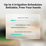 MOES Tuya WiFi Watering Device Irrigation Automation Drip Pump Timer Smart Cycle Soak Work with Alexa Google Home Smart Life APP Remote Voice Control