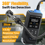 LinkMejor GD-02 Portable Combustible Gas Detector 36cm Flexible Probe Detects Methane Propane Isobutane Real-Time Display 50000ppm Range Triple Alarm System
