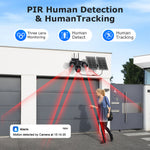 9MP Solar Security Camera Outdoor Wireless Triple Lens AOV PIR PTZ 4G LTE Color Night Vision Two Way Audio IP66 Waterproof Dual Solar Panel Smart Home CCTV Camera