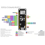 Espressif ESP32-C3 DevKit-RUST-2 Development Board WiFi bluetooth LE IMU SHTC3 Temperature Humidity Sensor Module Type-C