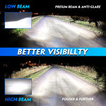 LinkMejor N57 2PCS Car Headlight LED Bulbs Kit 6500K Headlamp IP68 Waterproof LED Headlamp White Light