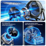 Tevorex Rechargeable Camping Fan 10000mAh Portable Fan with Remote Control LCD Display 5 Speeds Quiet Operation for Outdoor Travel