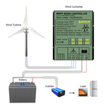 LinkMejor Wind Turbine Charge Controller 10A 12V 24V Auto / 48V For 500W 1000W 2000W Wind Generator Battery Charging