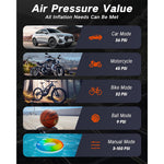 Portable Air Compressor 150PSI Rechargeable 10000mAh Tire Inflator Fast Inflation 5 Modes Digital Gauge LED Light for Car Bike Motorcycle Ball Camping Travel Accessories