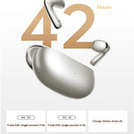 QCY Ailybuds E50 TWS Earbuds Half-in-ear bluetooth V6.0 Earphone -50dB Active Noise Cancelling 6-Mic Call Noise Reduction LCP Liquid Polymer Diaphragm Hi-Res LDAC Audio IPX5 Waterproof Sports Headphones